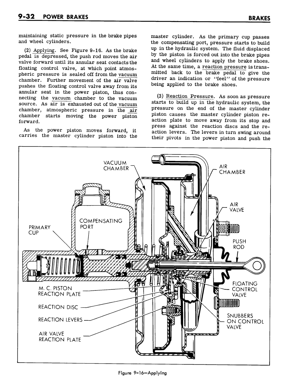 n_09 1961 Buick Shop Manual - Brakes-032-032.jpg